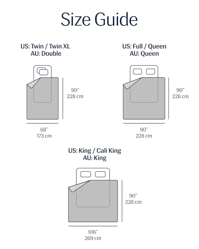REST® Evercool® Cooling Comforter Blanket for Hot Sleepers, King/Cali King | All-season bedding to keep cool, reversible cool-to-touch fabric for night sweats, breathable, lightweight, machine washable
