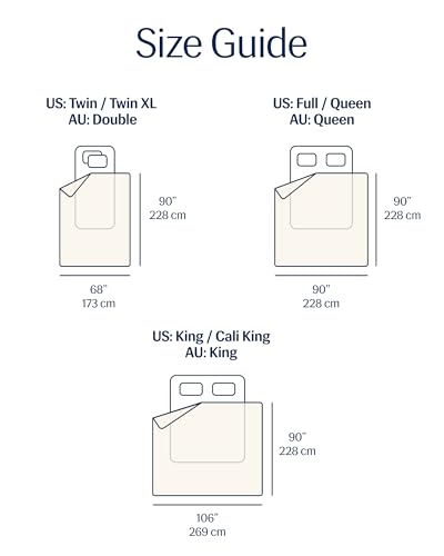 REST® Evercool® Cooling Comforter Blanket for Hot Sleepers, King/Cali King | All-season bedding to keep cool, reversible cool-to-touch fabric for night sweats, breathable, lightweight, machine washable