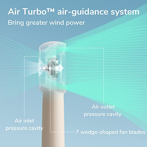 JISULIFE Portable Handheld Turbo Fan Rechargeable 4000mAh 5-Speed (Brown) | Up to 16H max cooling, Personal Battery Powered Pocket Fan for Travel/Outdoor/Vacation/Concerts, Birthday Gifts for Women