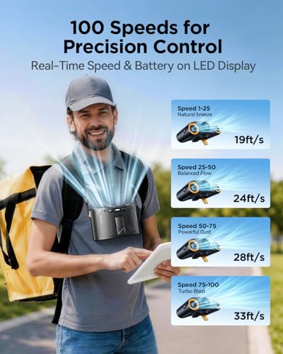 Portable Waist Fan, 16000RPM 3-Head Belt Clip Fan with 8000mAh Battery, 100 Speeds, 10m/s Strong Wind, Flashlight, Rechargeable Under Shirt Fan for Outdoor Jobsite Camping Travel Black