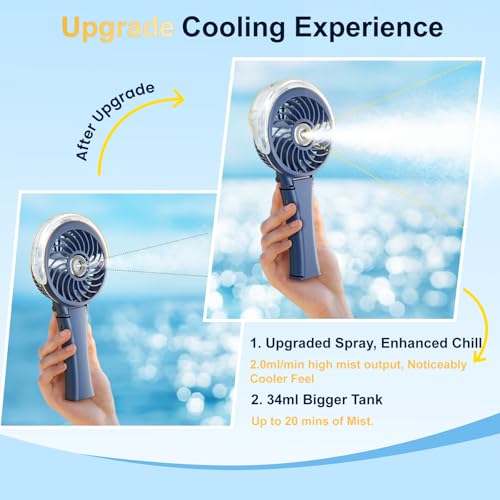 HandFan Upgraded Portable Handheld Misting Fan, Rechargeable Personal Mister Fan, Spray Water Mist Fans, Mini Cooling Hand Fans for Summer Beach Travel Concerts, Gifts for Women(Royal Blue)