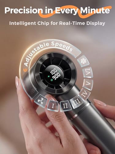 Handheld Portable Fan, 6-Speed Rechargeable Powerful Mini Fan | 5000mAh Battery Up to 15 Hours Runtime, Smart LED Display, Pocket Turbo Personal Fan for Travel, Camping, Makeup