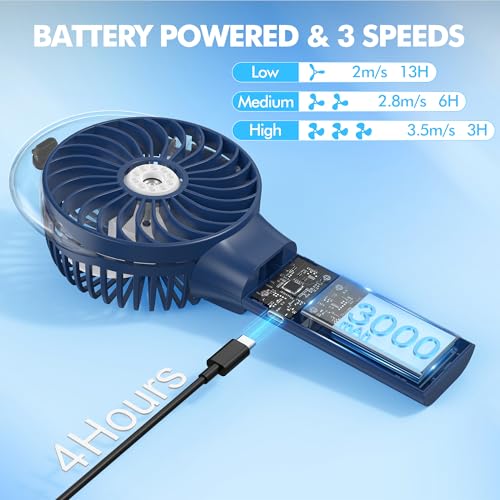 MORECORE Portable Misting Fan, 180° Foldable Handheld Personal Fan | Cooling Mist Spray, Gifts for Mother Mom Wife Girl, for Women Skincare & Makeup, Men Travel Beach Cruise Disney Essentials