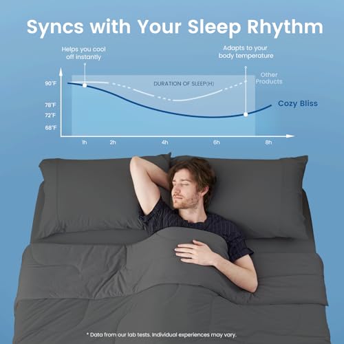 Cozy Bliss Cooling Comforter Twin Size x Sorona® Viscose Natural Fiber, Reversible Silky Smooth Cooling Blanket with Q-Max＞0.45 for Hot Sleepers & Night Sweats, Charcoal Grey, 68"x90"