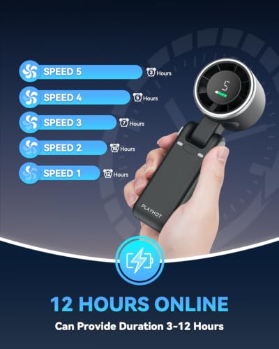 PlayHot Portable Handheld Turbo Fan, Travel Essentials, Gifts for Women/Men | 5-Speed, Up to 12H, 10m/s Airflow, USB-C Rechargeable, LED Display, 3-in-1 Foldable Personal Fan for Cruise, Beach, Vacation