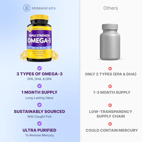 InnovixLabs Triple Strength Omega 3 Fish Oil 900 mg EPA DHA (30 Softgels)