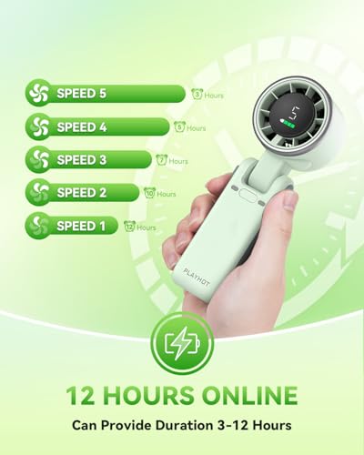 PlayHot Portable Handheld Turbo Fan, Travel Essentials, Gifts for Women/Men | 5-Speed, Up to 12H, 10m/s Airflow, USB-C Rechargeable, LED Display, 3-in-1 Foldable Personal Fan for Cruise, Beach, Vacation