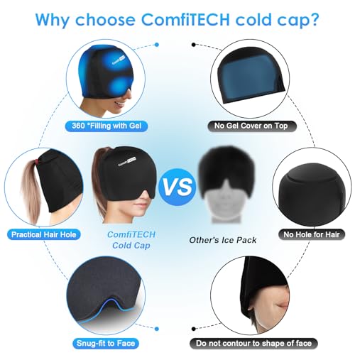 ComfiTECH Head Ice Pack Wrap with Top Coverage Cold Cap Cooling Gel Hat, Medium, Black | Pliable after Frozen, Cold Compress for Head, Sinus Tension and Puffy Eyes