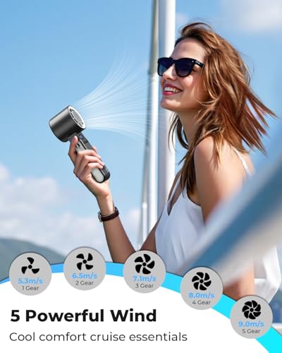 MORECORE Portable Handheld Fan with Ice Cooler, [Instant Chill to 50℉], Gifts for Men Mom Women Grandma Girl Her Hot Flash, 5000mAh Portable Cooling Fan, Camping/Cruise/Travel Essentials 2026