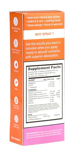 SpectraSpray Menopause Support Oral Supplement Kit, 30 Day Supply per Spray | Sleep + B12 Energy + GABA Relaxation & Calm, Natural Mint Flavor, Vegan non-GMO & Gluten Free, Made in the USA