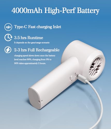 Portable Turbo Fan Handheld with Ice Cooler, White | 5 Gear Wind, 4000mAh Rechargeable, Type-C, Up to 12 Working Hours, LED Display