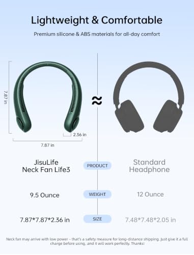 JISULIFE Portable Neck Fan, Hands Free Bladeless Fan, 5 Speeds, 4000 mAh | Battery Operated Wearable Personal Fan, Twistable, Rechargeable Travel Essentials, Gifts for Women Men-Dark Green