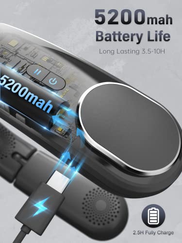 ChillGo Neck Fan, 4 Turbo Foldable Portable Fans - Personal Bladeless Fan | 5200mAh with Strong Airflow, Neck Fans that Blow Cold Air with 4 Vent Small Mini Fans Wearable Cooling Fan for Travel Outdoor