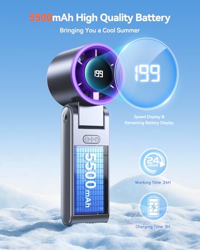 Portable Handheld Turbo Fan, 199 Gear Speed, 24 Hs Cooling Time, 5500mAh Rechargeable Mini Personal Hand Fan, Foldable Design, Travel Essentials, Beach Vacation, Gifts for Women, Men,Grey Purple