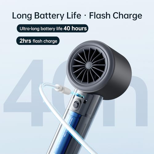 JISULIFE Portable Fan Pro 2026, 40Hrs Max Cooling Personal Handheld Fan | Metal Shell, LED Display, 9600RPM Powerful, 5000mAh Battery, Travel Essentials Gifts for Women, Men(Dark Gray)