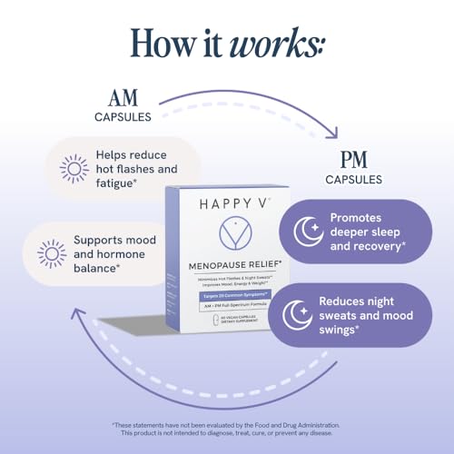 Happy V Menopause Relief Supplement for Women – Hormone Balance, Hot Flash & Night Sweat Support, Mood & Energy Booster, Vaginal Wellness, Perimenopause & Postmenopause Support – 60 Vegan Capsules
