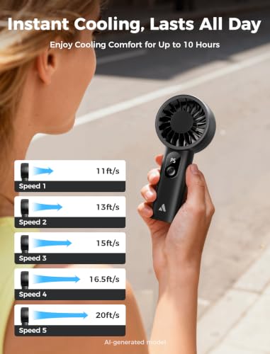 Aecooly Mighty Portable Fan, Powerful Handheld Fan, USB Rechargeable | [10H Max Cooling Time], Mini Personal Battery Powered, Pocket for Travel, Summer, Gifts for Women, Girls -Black