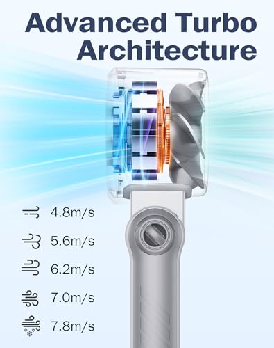 Portable Handheld Fan with Semiconductor Ice Cooling, [Instant Ice Relief], 4000mAh Rechargeable Mini Personal Fan, 5 Speeds, Quiet USB Travel Fan for Outdoor, Commuting, Summer Heat