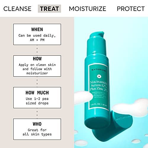 Naturium Niacinamide Serum 12% Plus Zinc 2%, 1 fl oz