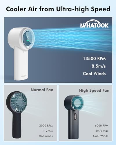 WHATOOK Portable Handheld Mini Fan: High Speed Cooling Fan, 10 Hours Battery Life, USB Rechargeable, Small Essentials for Women, Beach Travel, Vacation (White)