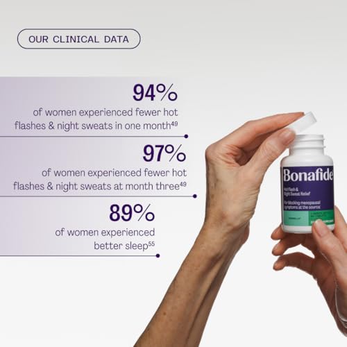 Bonafide Targeted Menopause Support for Hot Flash & Night Sweat Relief Thermella – Hormone-Free, Clinically Studied Formula with a Blend of Curcumin, Green Tea & Spirulina Extracts — 1-Month Supply