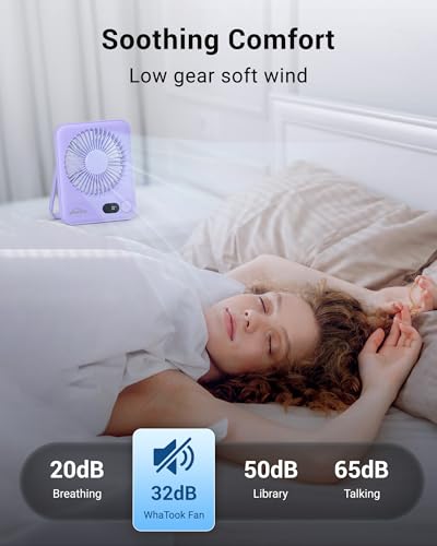 WHATOOK Small Desk Fan Personal Fans: 5000mah 25 Hours Battery Office Quiet Mini Desktop Fan Portable Rechargeable Travel Essentials (Purple, 2000 mAh)