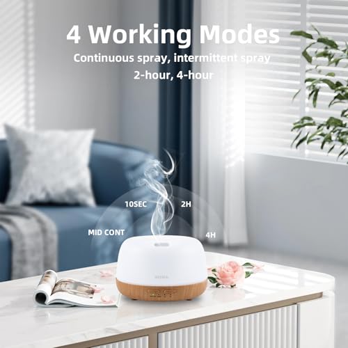 300ML Essential Oil Diffuser with 7-Color LED Lights and Remote Control, Modern Minimalist Design, High-Efficiency Ultrasonic Mist Aromatherapy Diffuser for Home