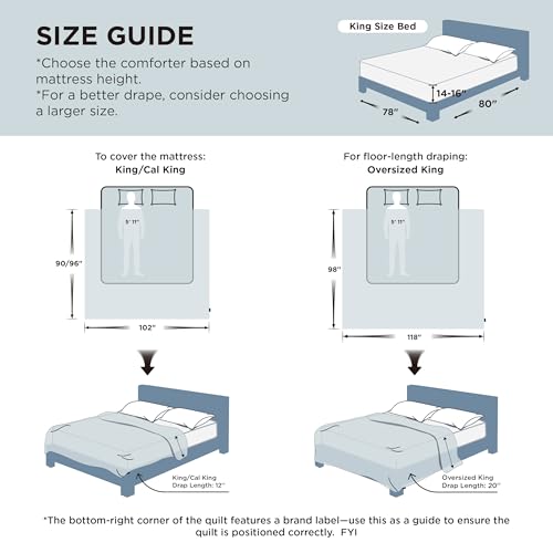 Bedsure Cooling Comforter King Size - Cooling Blankets for Hot Sleepers, Lightweight Comforter for Summer with Dual-Sided Cool Tech, Soft Breathable Cold Blanket for Sleeping, Grey, 102x90 Inches