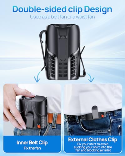 Portable Personal Waist Fan& Neck Fan, 14000RPM Brushless Motor, 40H Runtime Rechargeable, 6-Speed Quiet Operation, Clip-On Personal Body Cooling for Camping/Worksites/Outdoor