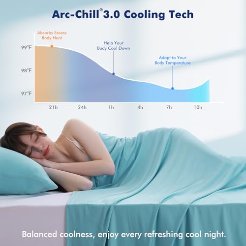 Elegear Silver-Infused Cooling Blanket for Hot Sleepers, Throw XL, Blue | Arc-Chill 3.0 Q-Max>0.5 Cool Fiber; Lightweight, Breathable Comfort with Odor Reduction & Hypoallergenic for Night Sweats