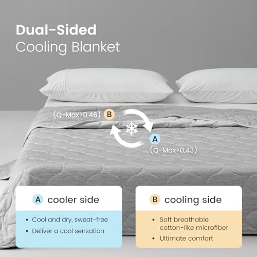 Cozy Bliss Cooling Dual-Sided Blanket for Hot Sleepers, Q-Max>0.46 Lightweight Soft Breathable Bed Blanket, Double Side Cooling Throw for Night Sweats (Silver Grey, 50"x70")