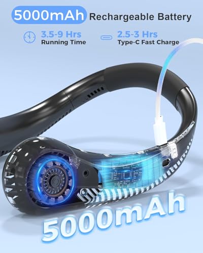 Portable Bladeless Neck Fan, Valentines Day Gifts for Him, Birthday Gifts for Men Women Father's Mother's Day, Wearable Cooling Fan Rechargeable for Camping Travel Beach Golf Cruise Essentials 2026
