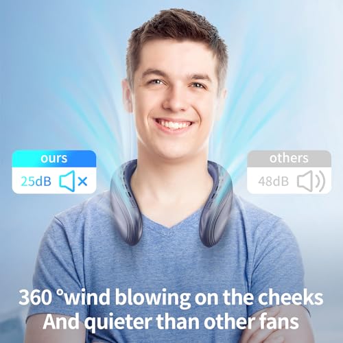 Neck Fan Back-Windy 6000mAh with Cooling Plate Bladeless Portable | Thermo-Electric Cooler Rechargeable Camping Essentials for Women Men Outdoor Activities Gardening Walking the Dogs(Navy Blue)