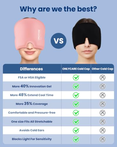 ONLYCARE Migraine Relief Cap, Headache Relief Cold Cap with Odorless Gel | Cooling Hat Head Wrap Soothing Face Ice Pack Mask Products for Tension Stress Hangover & Puffy Eyes, Relaxing Gifts for Women