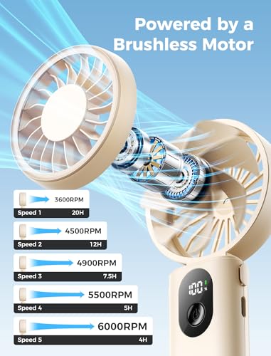 Aecooly Mighty Portable Handheld Fan | 20H Max Cooling | 3 Flexible Modes | 5 Speeds Wind | Battery Level Display | Mini USB Rechargeable Personal Battery Powered Fan Travel Gifts for Women -Beige