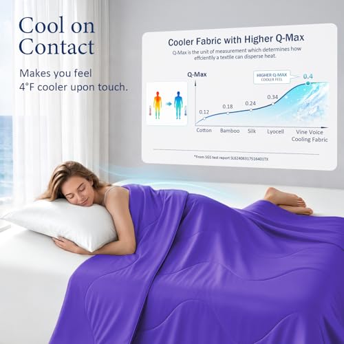Cooling Comforter for Hot Sleepers, Queen 90x90, Lavender | Cooling blanket feel, Q-Max >0.4 cool touch, double-sided cooling, Sorona fill, for night sweats, lightweight & breathable