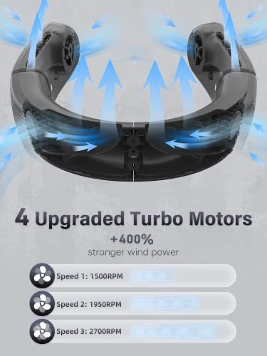 ChillGo Neck Fan, 4 Turbo Foldable Portable Fans - Personal Bladeless Fan | 5200mAh with Strong Airflow, Neck Fans that Blow Cold Air with 4 Vent Small Mini Fans Wearable Cooling Fan for Travel Outdoor