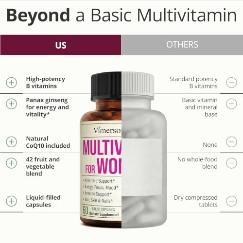 Multivitamin for Women – VIT & Minerals – Daily Wellness – 60 Liquid Caps