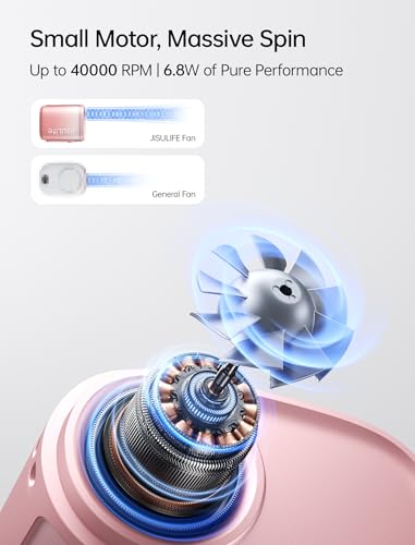 JISULIFE Portable Neck Fan 100 Speeds 40000RPM, Wearable Waist Clip on Fan | 16H Runtime, 4500mAh USB Rechargeable & LED, Personal Mini Cooling Fan, Gift for Women Outdoor/Travel/Camping/Vacation-Pink