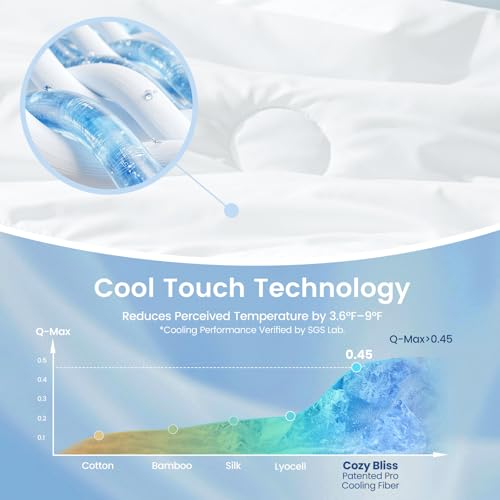 Cozy Bliss Cationic Dyed Seersucker Cooling Comforter Queen Size, Lightweight Airflow Silky Cooling Bedding with Q-Max>0.45 for Bedroom, Home Decor, Hot Sleepers & Night Sweats, Blue 90"x90"
