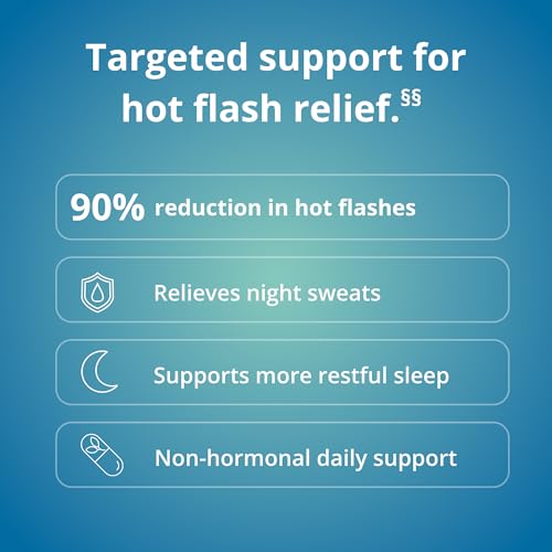 Hot Flash Relief Supplement, Perimenopause & Menopause Support for Hot Flashes, Night Sweats & Sleep Disruption, 30 Capsules​
