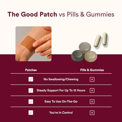 The Good Patch Hot Flash Hemp Cooling Patches (8 Total Patches) | Hemp Extract, Black Cohosh and Black Pepper Patches for Cooling Comfort, Midlife Wellness, Daily Wear and Daytime Support