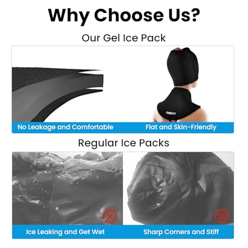 Cold Cap & Neck Ice Pack Wrap Gel Set, Hot Cooling Hat for Head & Cervical