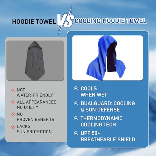 Cooling Hoodie Towels (2-Pack) - Reusable, Sweat-Absorbing Cooling Wrap for Neck & Face. Instant Cold Towel for Gym, Sports, and Hot Weather Activities