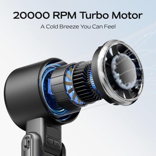 SHEWIND Portable Handheld Fan with Ice Cooling-5 Gear High Speed Turbo Personal Fan Rechargeable,Up to 13 Hrs,Mini Fan Handheld,Europe Travel Essentials Accessories, Beach Vacation, Gifts for Women