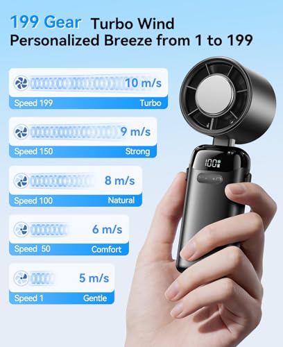 KIMMOO Handheld Portable Turbo Fan with Ice Cooler, Powerful 21000 RPM, Speed (1-199), Up to 14Hrs Cooling, Rechargeable Personal Fan, Small Pocket Hand Fans for Travel/Outdoor/Home/Office (Black)