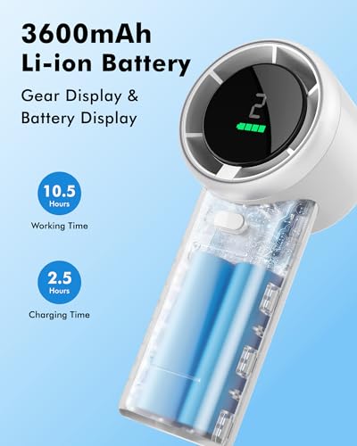 WHATOOK Portable Handheld Mini Fan: High Speed Cooling Fan, 10 Hours Battery Life, USB Rechargeable, Small Essentials for Women, Beach Travel, Vacation (White)