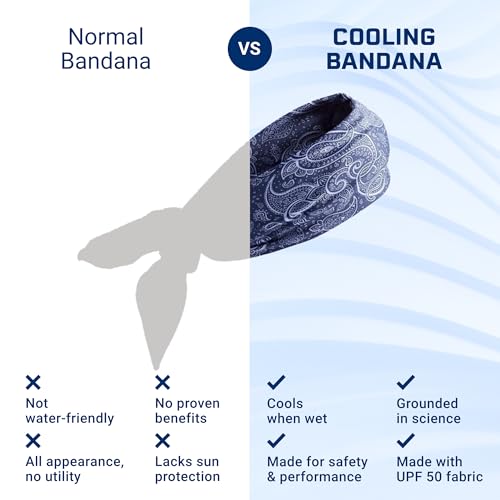 MISSION Cooling Bandana - Lightweight & Breathable - Cools Up to 2 Hours - UPF 50 Sun Protection - Machine Washable