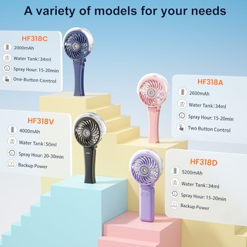 HandFan Upgraded Portable Handheld Misting Fan, Rechargeable Personal Mister Fan, Spray Water Mist Fans, Mini Cooling Hand Fans for Summer Beach Travel Concerts, Gifts for Women(Royal Blue)