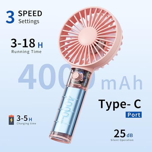 Jancane Handheld Fan, Portable Fan, 4000mAh Rechargeable Personal Fan, 10H Battery, Strong Wind, Small & Powerful, Cute Design for Travel, Makeup, Girls Women Summer Travel Essential Gift